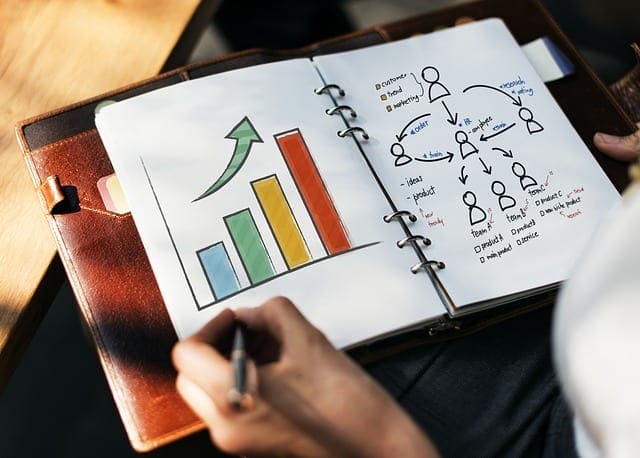 What Will Viral Marketing Success Look Like?