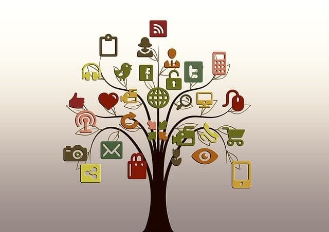 Social Media Advertising - Social media strategy