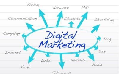Digital Marketing Agency | Why You Should Hire One