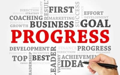 Business Pages – Facebooking your way to a successful company