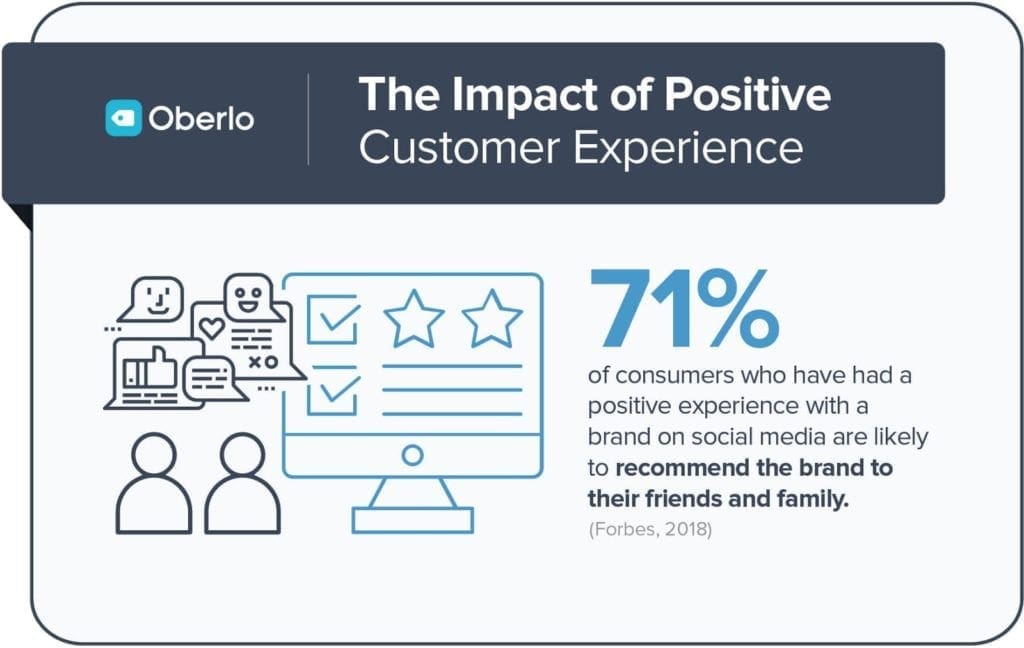 postive customer experiences