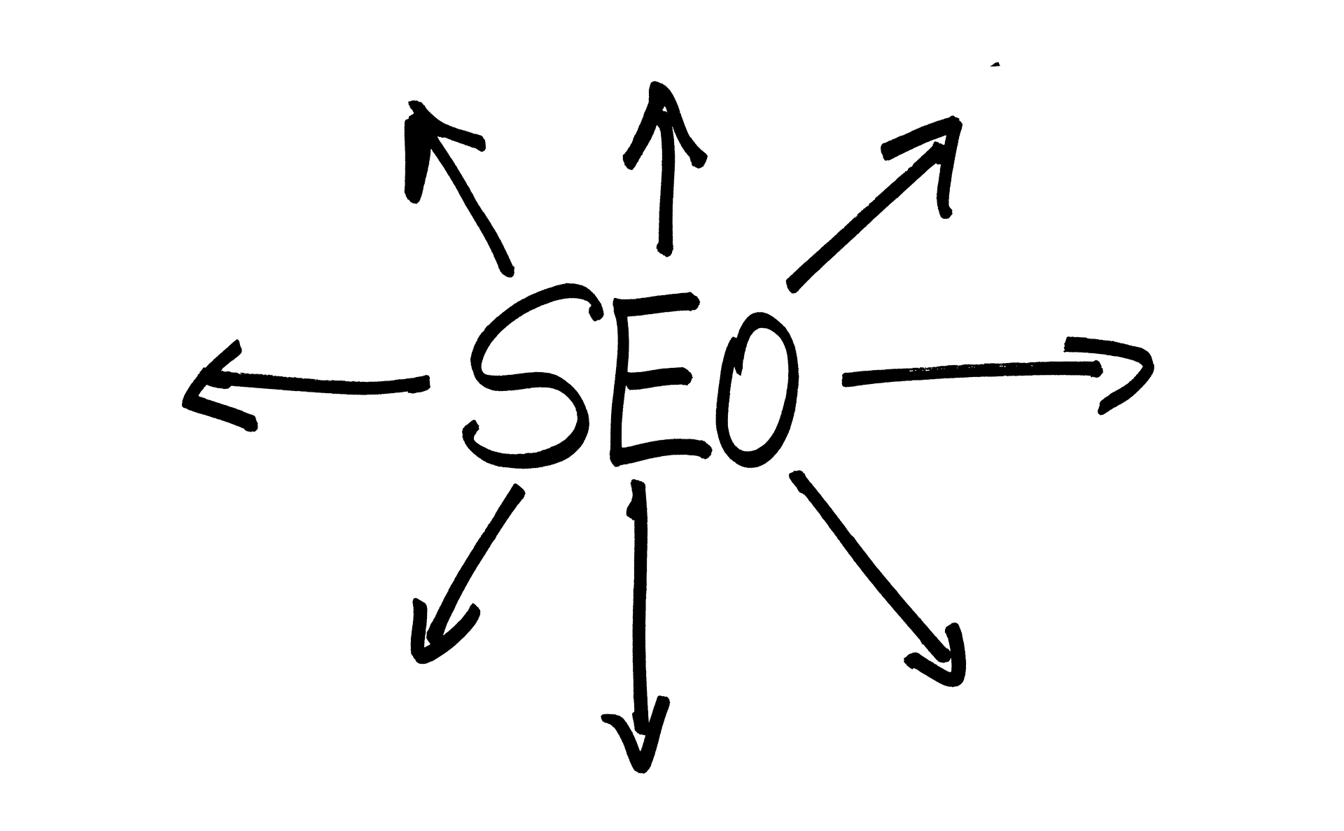 SEO Keyword strategy