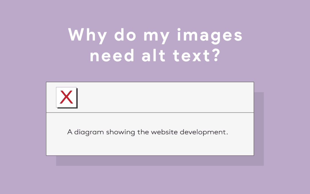 Why do my images need alt text?