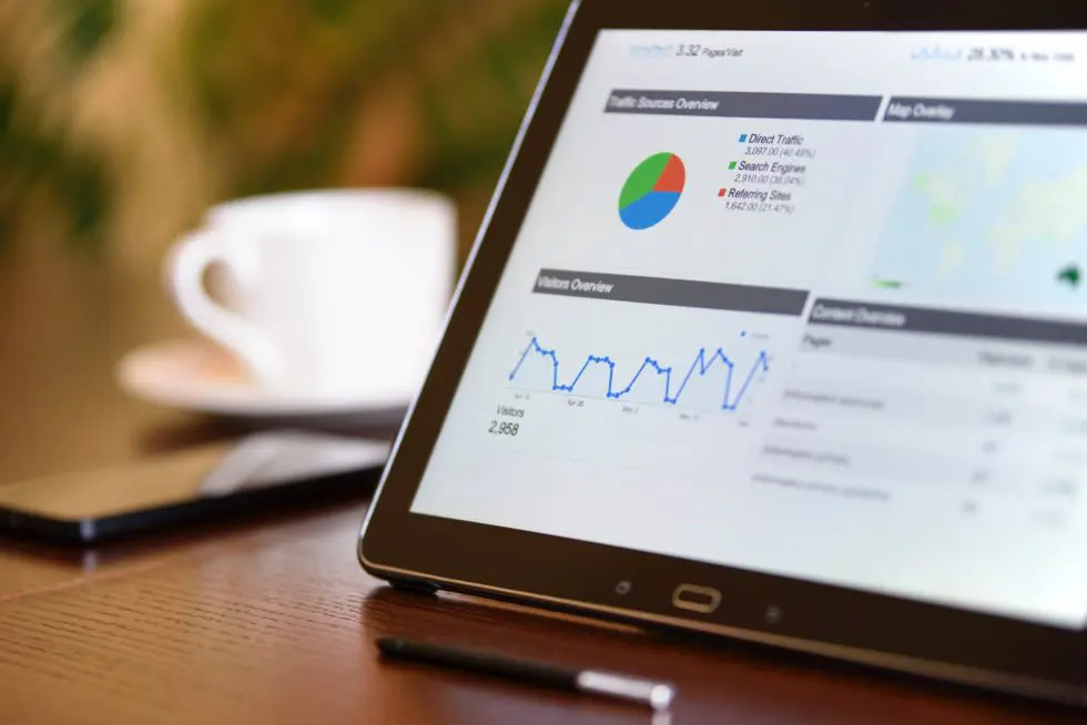Essential Tools For Online Marketing