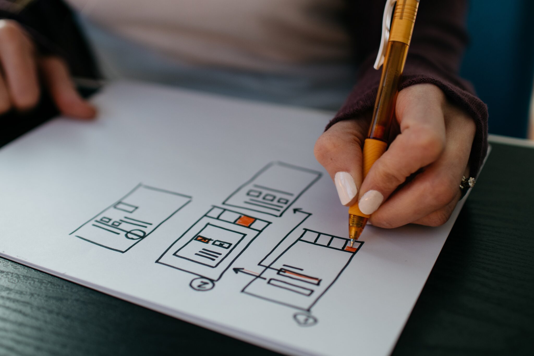 kelly-sikkema-gcHFXsdcmJE-unsplash AIM Design website design agency - Conversion Rate Optimisation