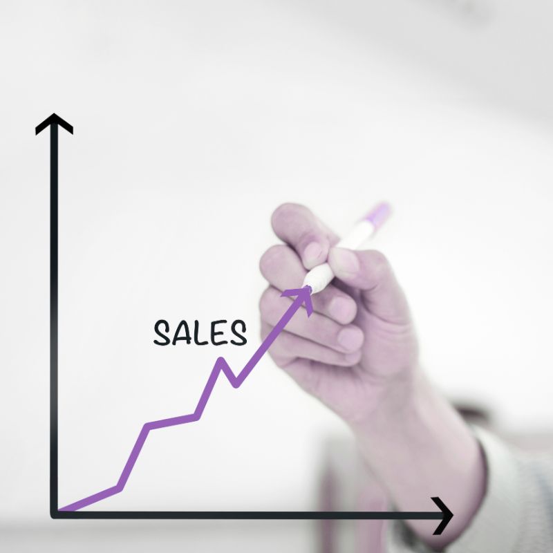 digital marketing faqs